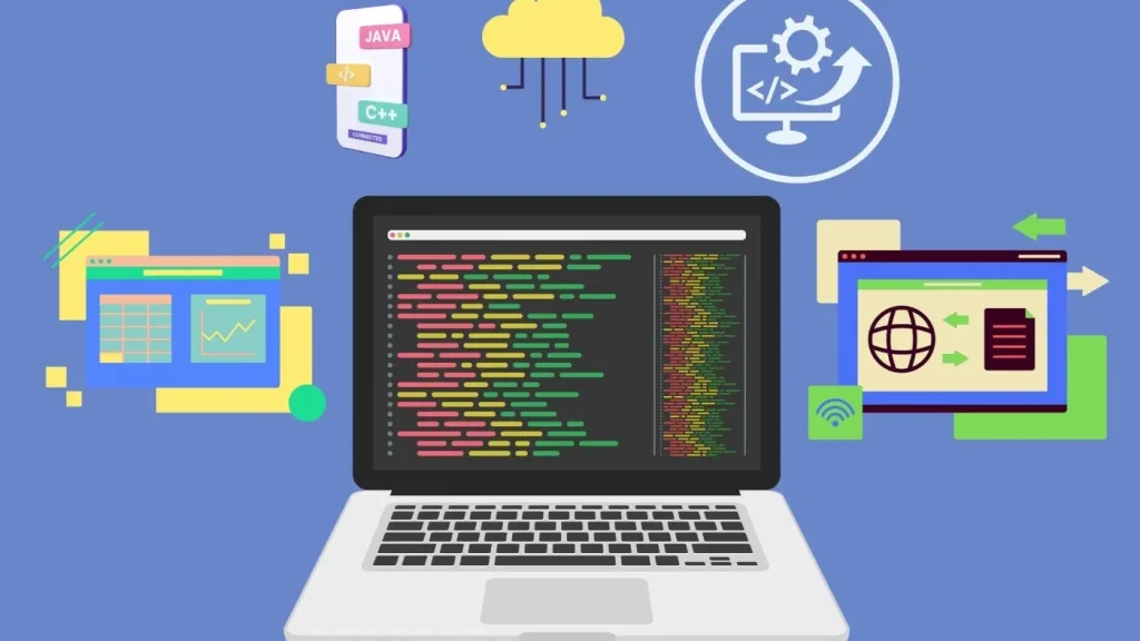 scalable software systems